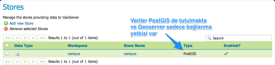 GeoServer__Stores